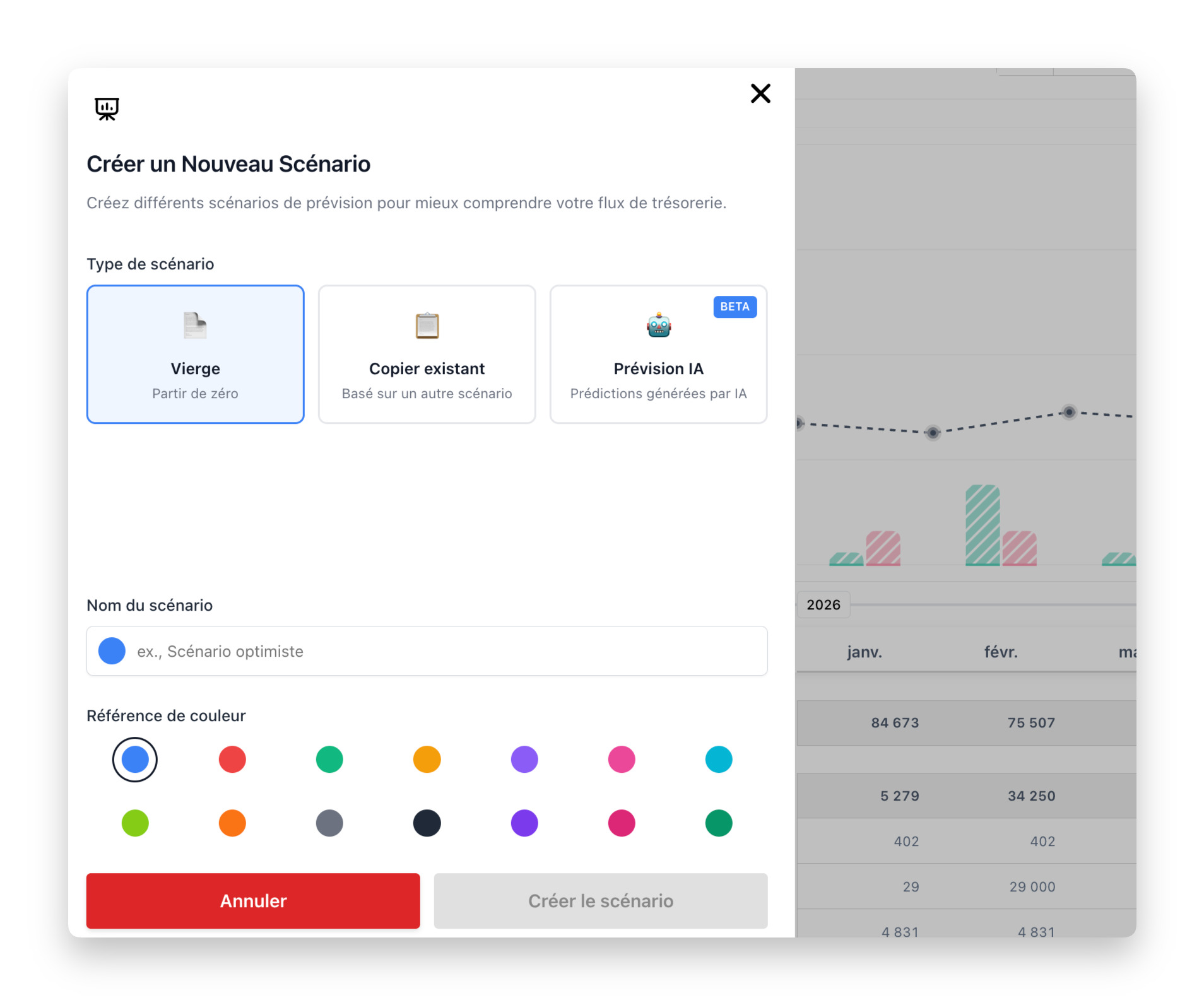 AI-powered cash flow forecasting