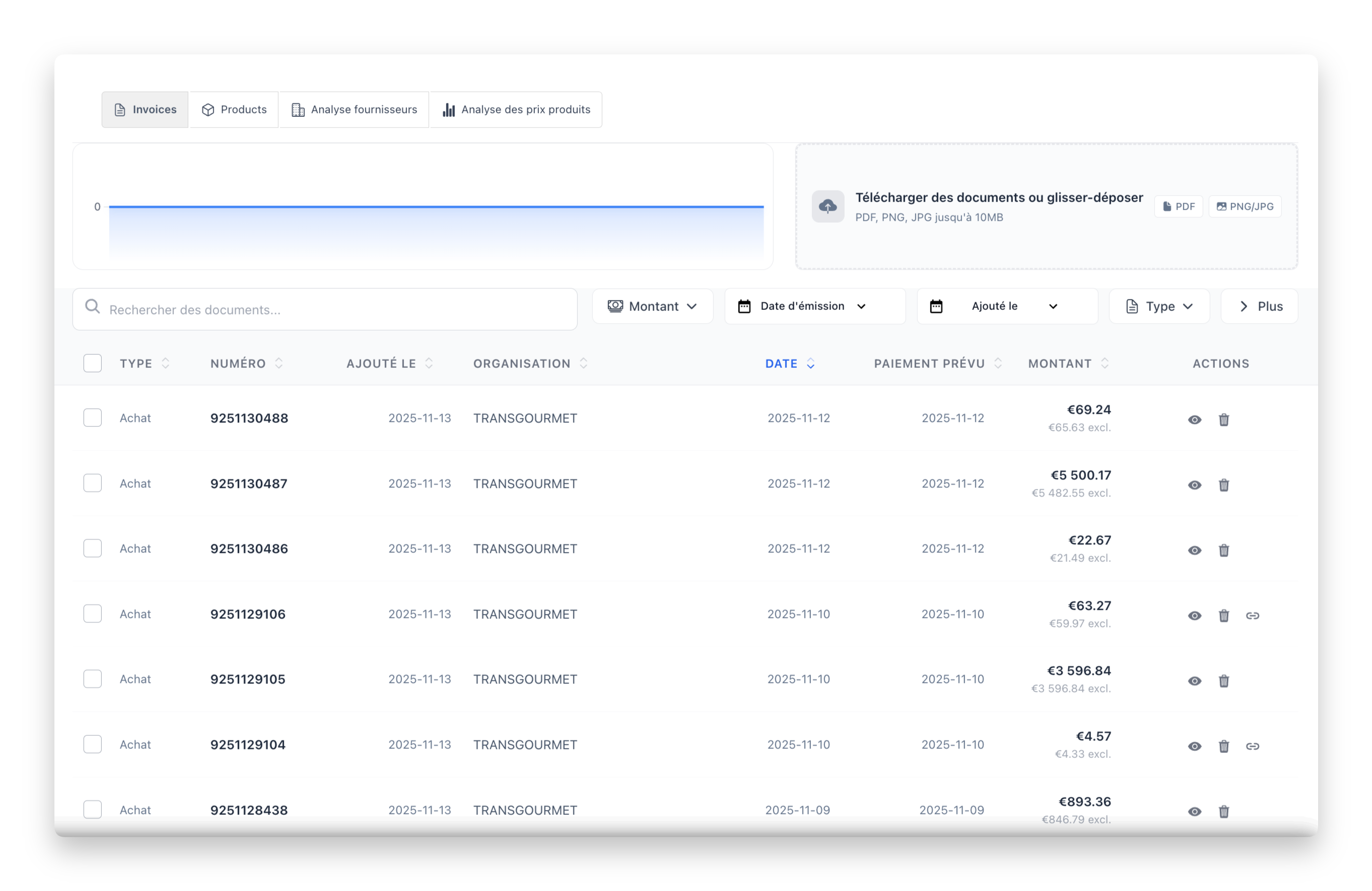 Trezy document management hub