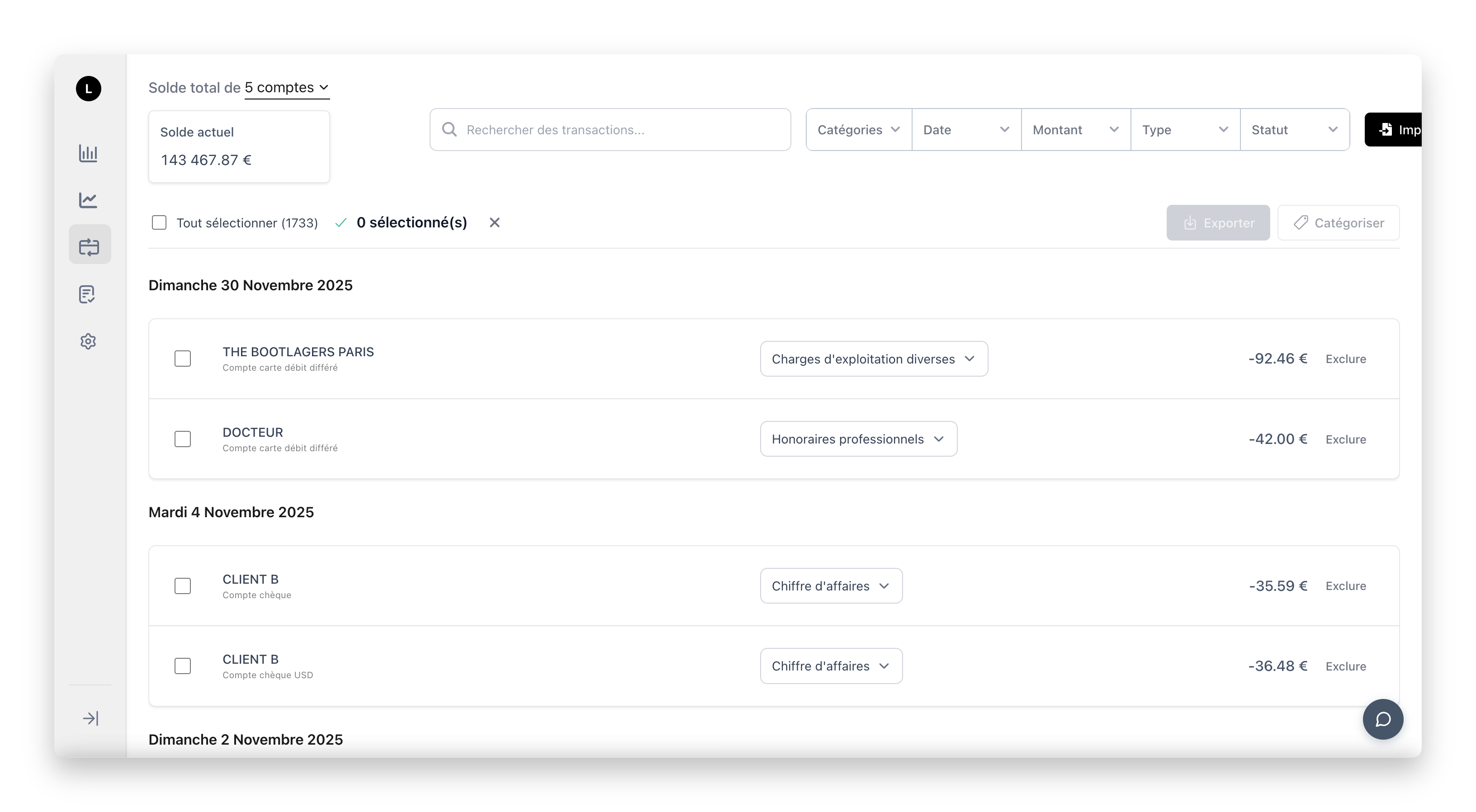 Custom KPI dashboard configuration